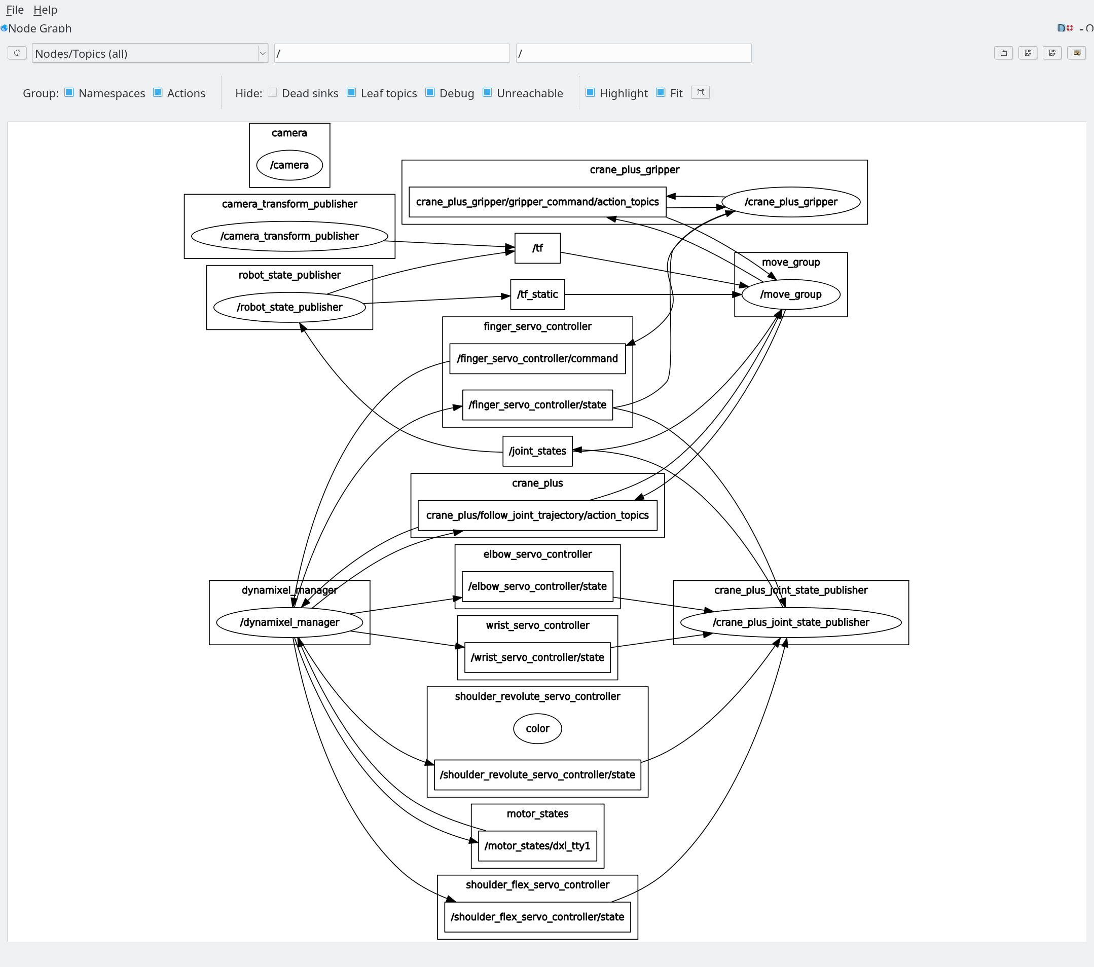 rqt_graph showing CRANE+ system